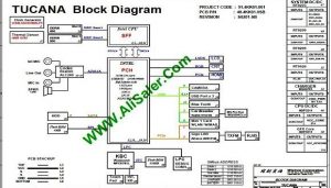 SONY VAIO VPCYB3V1E MBX-244 48.4ky02.011 schematic