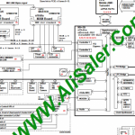 Dell Alienware M9700 Arima W830DAx Rev:D Schematics