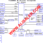 LCFC NM-A201 VIENNA Rev1.0 schematic