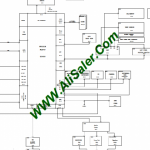 Macbook A1181 K36C MLB 820-2496 Rev:02 Schematic