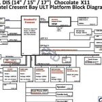 HP 15-Ab027tx Quanta X11 DAX11AMB6D0 Rev1a Schematic