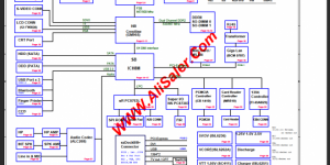 Acer Aspire 8920G Invnentec TETON PRE-MV Rev:AX1 schematic