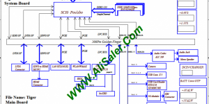 Dell Inspiron 15 5545 Compal LA-B651P Rev:0.2 Schematics