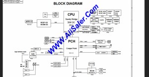 Samsung NP350V Compal LA-8862P Schematic Diagram