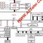 SONY VGN-FZ Series MBX-165 MS91 Schematic Diagram