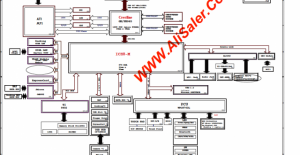 SONY VGN-FZ Series MBX-165 MS91 Schematic Diagram