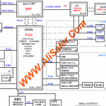 Sony VPC-YA/YB Sereis Wistron Tucana Schematic Diagram