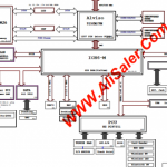 Sony Vaio VGN-FJ SERIES MBX-145 QUANTA RD1 Schematic Diagram