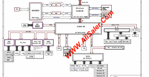 Sony VGN-FS SERIES MBX-143 MS03 Schematic Diagram