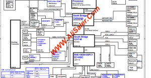 Sony VPC-W11S1R MBX-208 Quanta SY2 Schematic Diagram