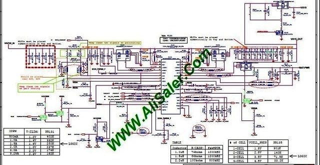 All-in-One Lenovo IdeaCentre B520 compal LA-6951p Rev:0.3 schematic