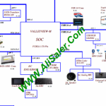 Acer Aspire ES1-511 Compal LA-B511P Z5W1M Rev:1.0 schematic