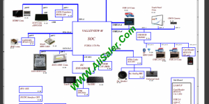 Acer Aspire ES1-511 Compal LA-B511P Z5W1M Rev:1.0 schematic