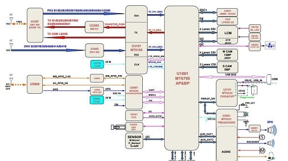 Iphone Schematics Diagram Download — скачать бесплатно