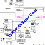 Samsung NP-R580/R780 BREMEN-M 15″/17″ schematic diagram